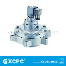 XMFY series In Line Pulse Valve